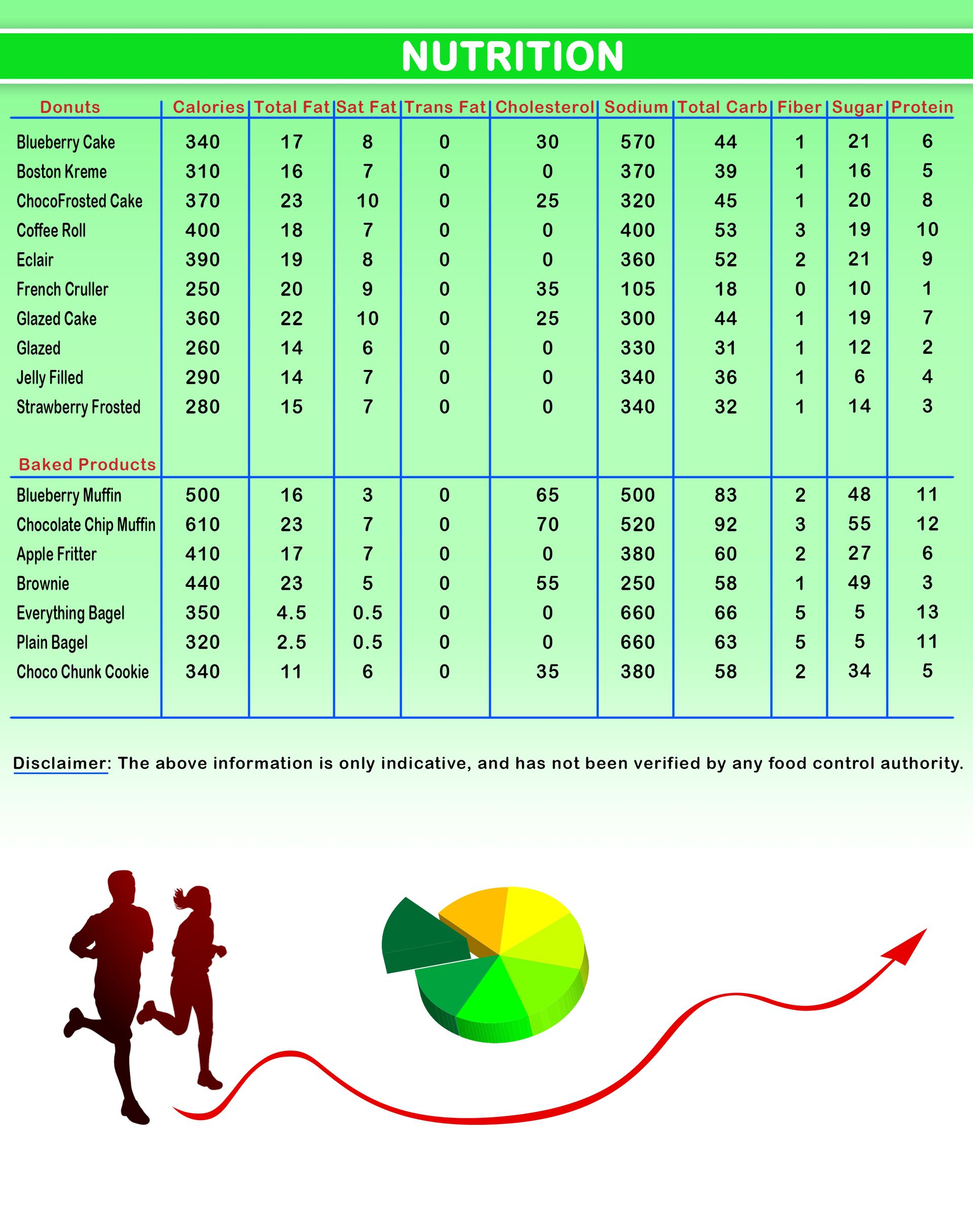 nutrition-page